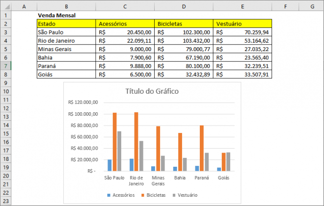 Criar um Gráfico Básico no Excel 2016 Tudo Excel