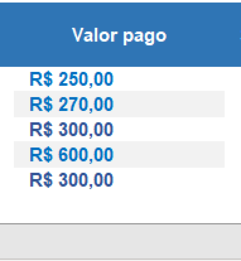 Planilha Para Controle De Pagamento Do Aluguel Tudo Excel