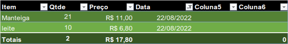 Adicionar Uma Linha De Total Ou Subtotal Em Uma Tabela No Excel