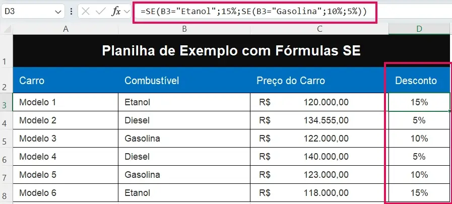 Aplicar Descontos com a Função SE do Excel