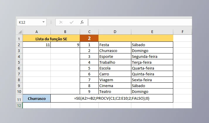 Resultado da Fórmula SE de forma Aninhada