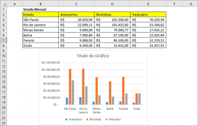 Criar Um Gráfico Básico No Excel 2016 Tudo Excel 7102