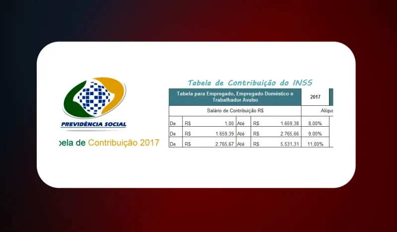 Pagar INSS ou Investir o Dinheiro na Poupança