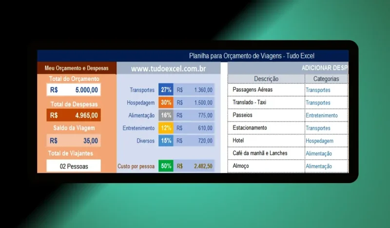 planilha para orçamento de viagens