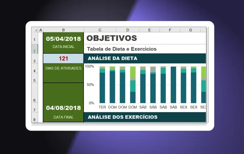 Tabela de Dieta e Exercícios no Excel