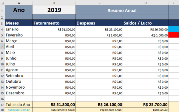 Planilha Fluxo de Caixa Excel