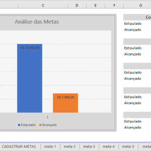 Planilha para estabelecer metas