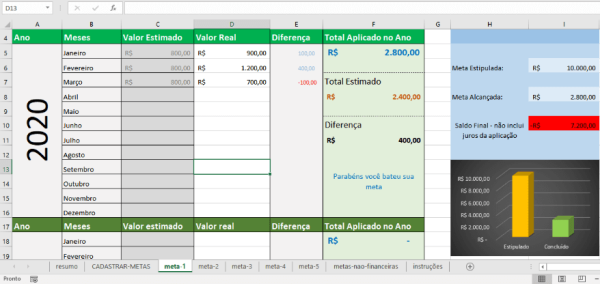 Inserindo valor a economizar para sua meta