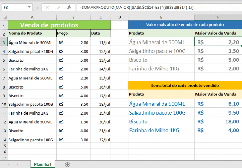 Como achar o maior valor de um item repetido na planilha