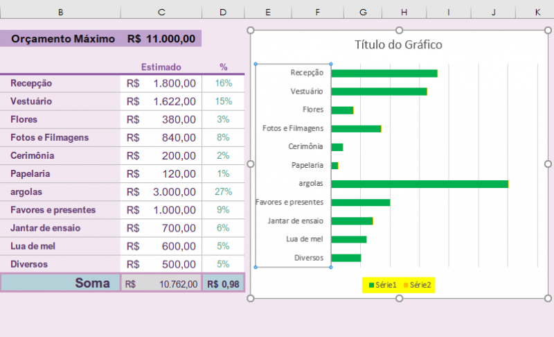 Inverter a Ordem das Categorias do Eixo do Gráfico no Excel