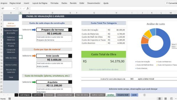 Painel da planilha de orçamento de obras 2.0