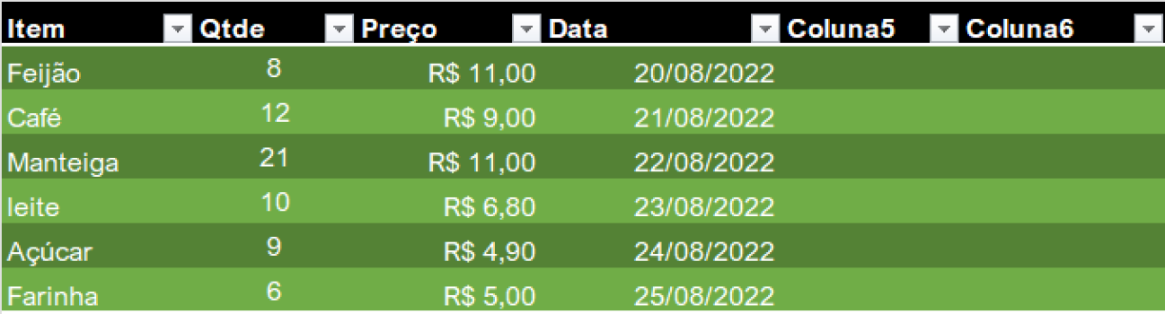 Adicionar Uma Linha De Total Ou Subtotal Em Uma Tabela No Excel