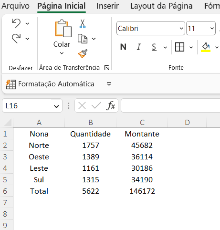 Formatação Automática No Excel Veja Como Criar E Usar Tudo Excel 4952