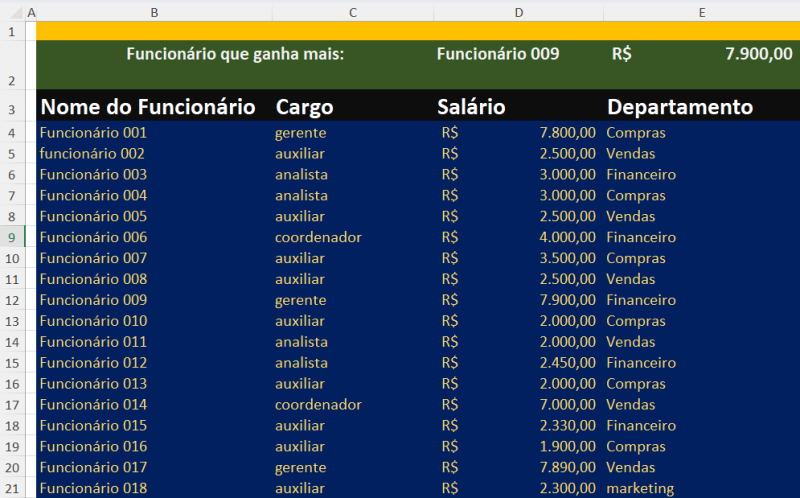 remover nomes repetidos no Excel