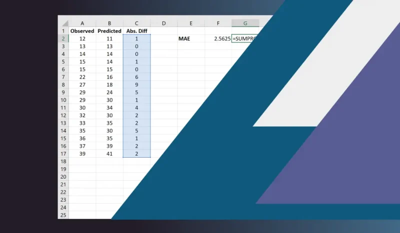 calcular o erro médio absoluto no Excel